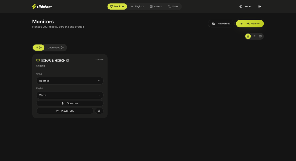 slidehow Cloud Monitoring Dashboard